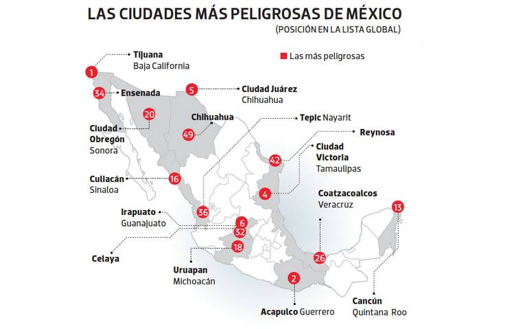 Ciudades de estado de mexico